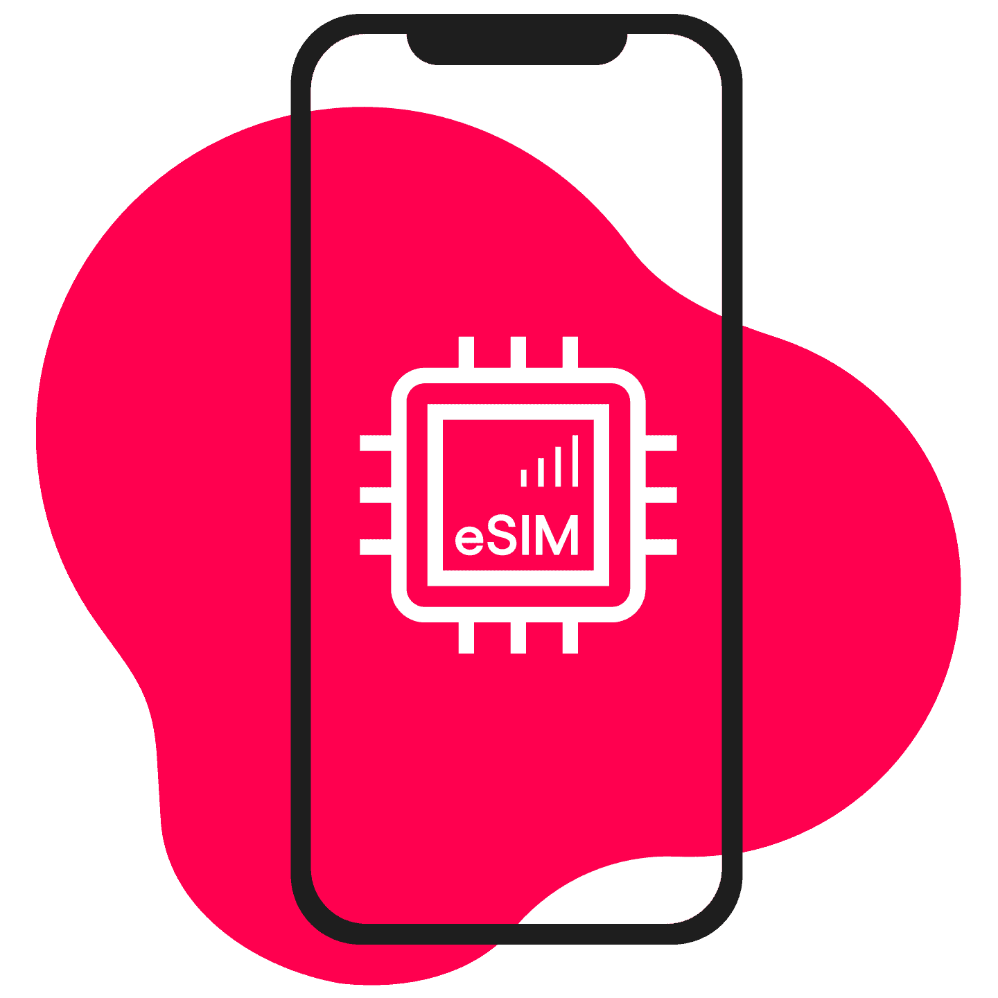 Best eSIM for Morocco Best eSIM for Morocco